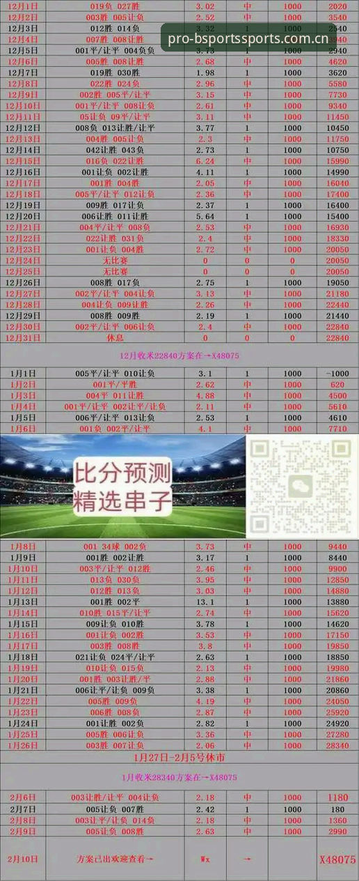 BSports必搏官网下载攻略 vs 必搏体育平台实测：哪个版本更适合你？老用户深度对比分享