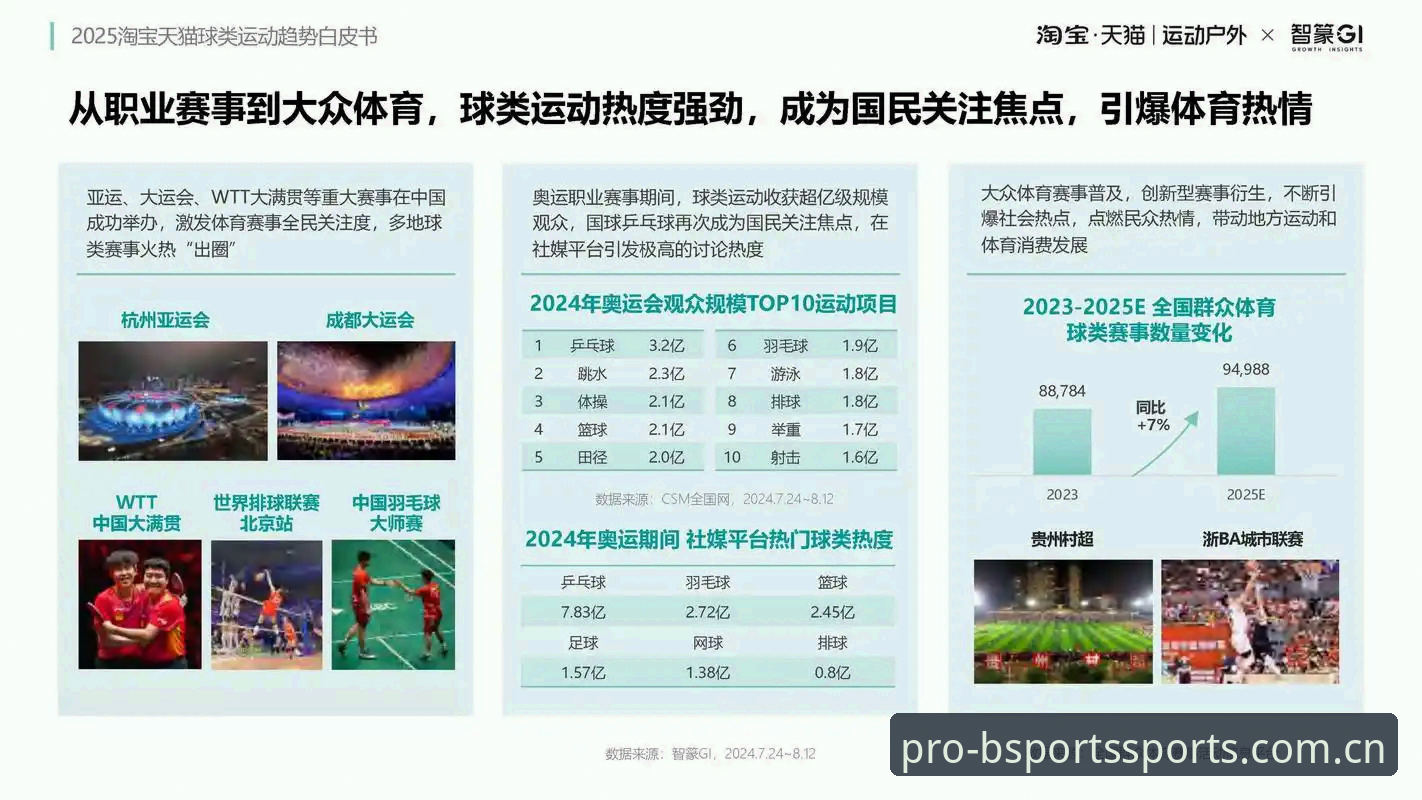 必搏体育数据 必搏体育数据如何改变你的观赛决策?从BSports必搏官网看体育分析新趋势
